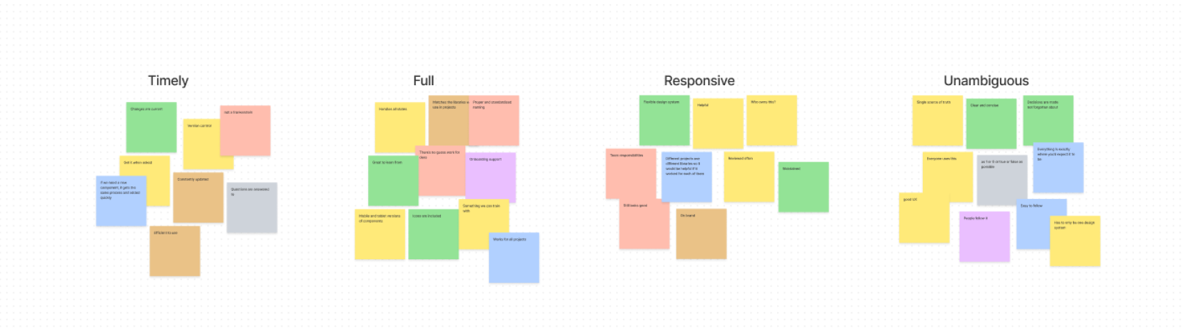 design system case study
